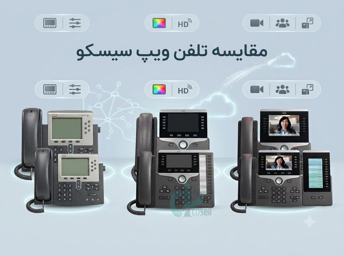 مقایسه تلفن ویپ سیسکو
