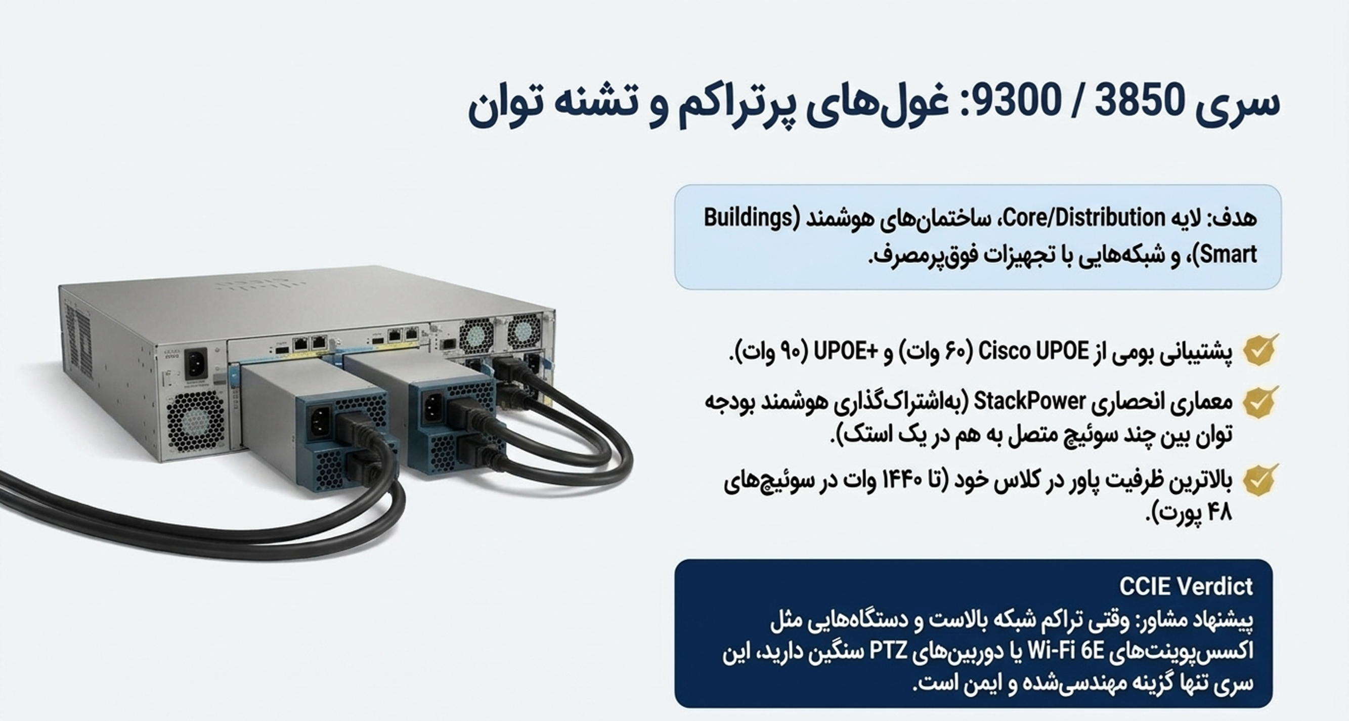 Catalyst 3850 یک سوئیچ سازمانی با قابلیت‌های PoE+ و UPOE