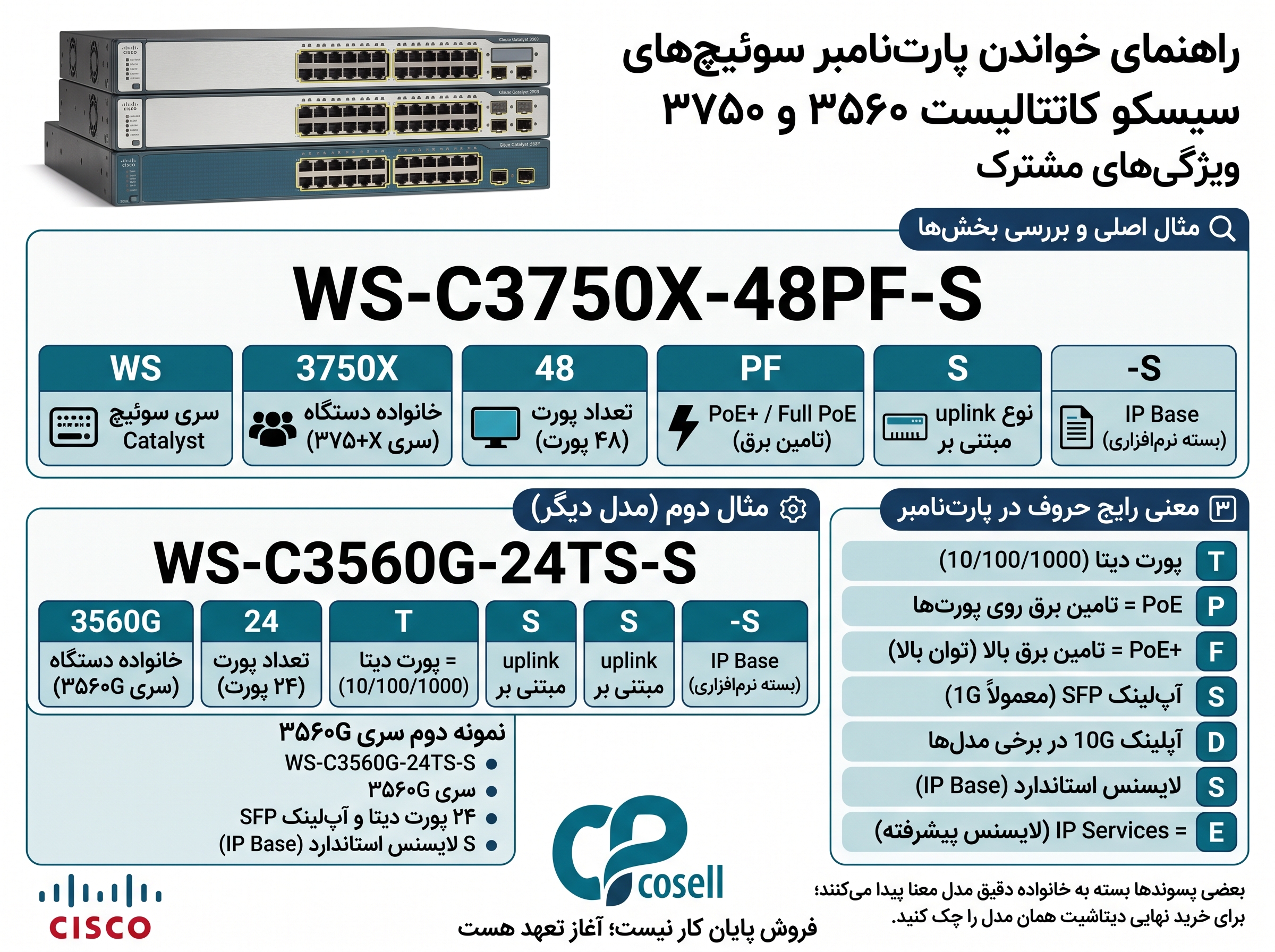 تفاوت Catalyst 3750 و 3560 Catalyst