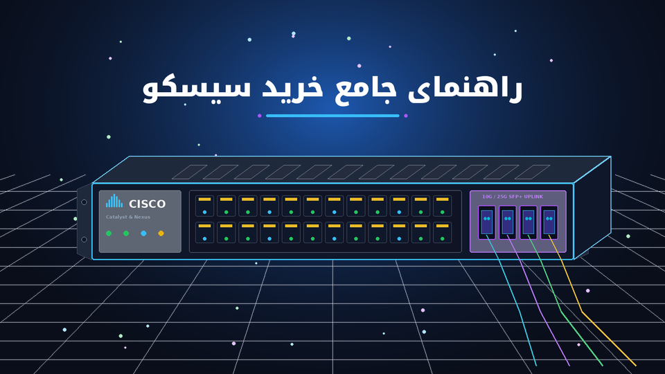خرید سوئیچ سیسکو