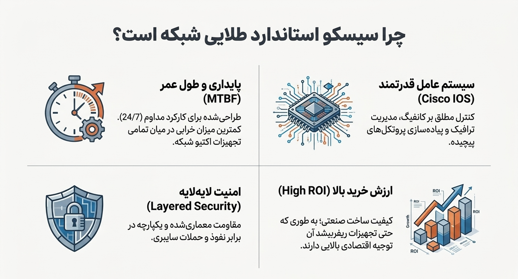 چرا سیسکو استاندارد طلایی هست